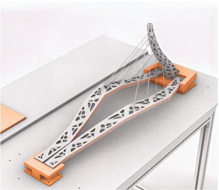 Concept 2
