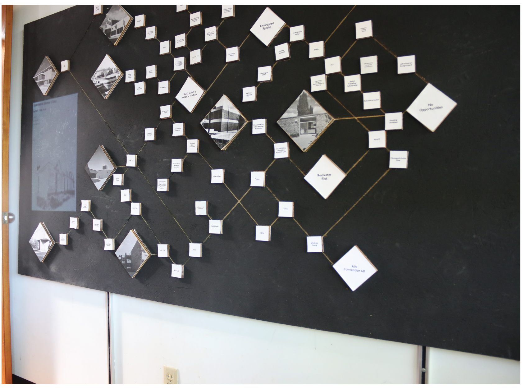 Main Installation View