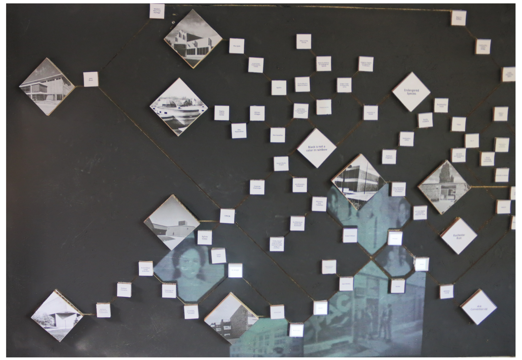 Installation Detail 2