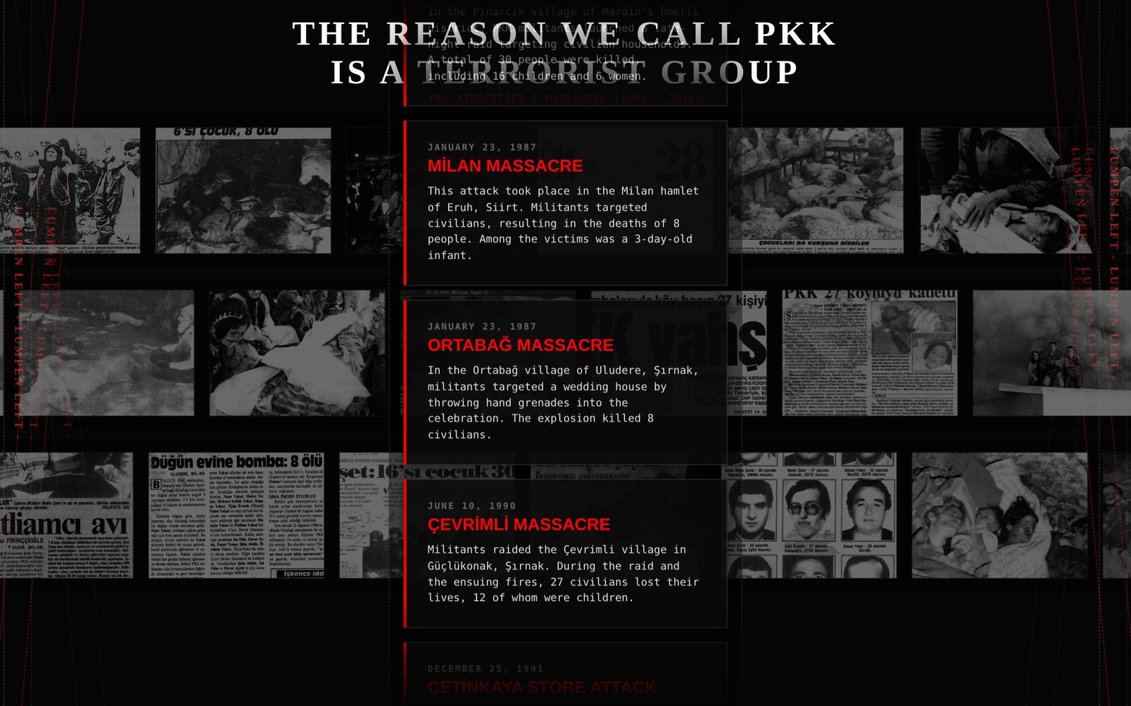 Terror archive chapter